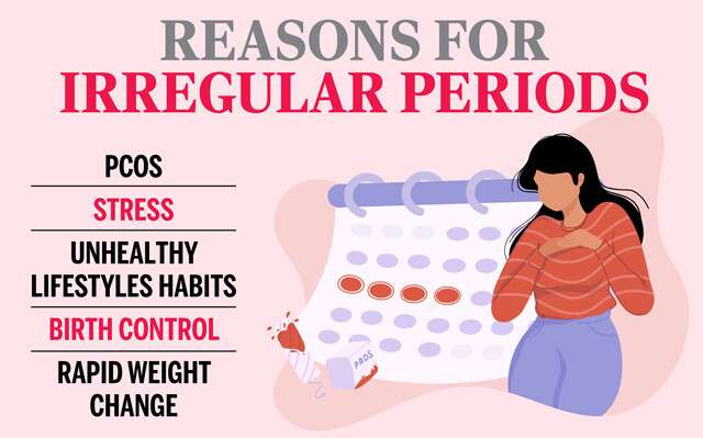 reasons-for-irregular-periods-infographic